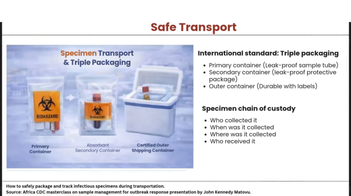 Safe Transport_Final