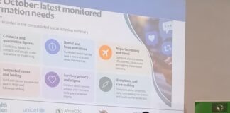 Strengthening Kenya’s Ebola Response Through Responsible Media Reporting